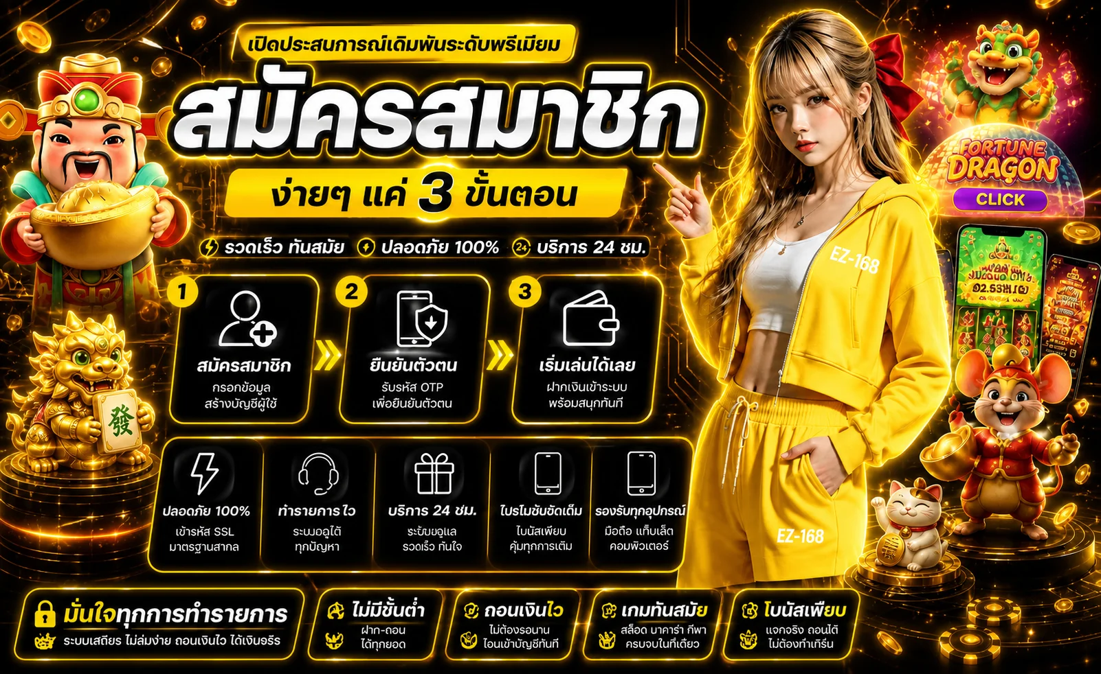 ขั้นตอนสมัคร EZ168 สามขั้นตอนพร้อมการยืนยันตัวตน